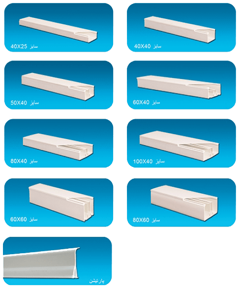 دپمدل های داکت دانوب