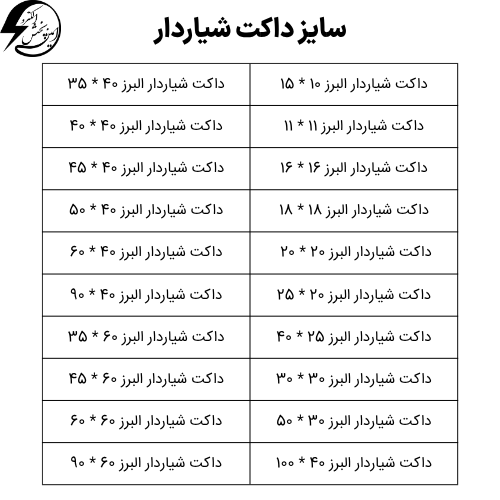 جدول سایزبندی داکت شیاردار